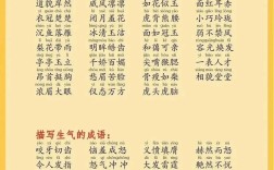 百?gòu)U具作是什么意思_近義詞_來源