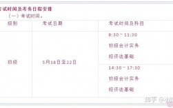 2024初級會計(jì)一年考幾次(2024初級會計(jì)報(bào)名入口)