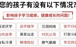 湖北省隨州市2025針對青少年青春期叛逆特訓(xùn)學(xué)校最新發(fā)布一覽