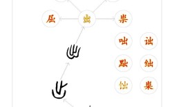 黜昏啟圣是什么意思_近義詞_來(lái)源