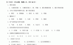 針灸推拿學考研考什么(針灸推拿專業(yè)考研可以報哪些大學)