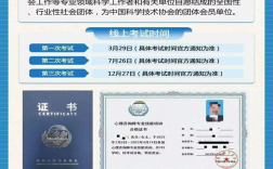 2025年中國心理衛(wèi)生協(xié)會心理咨詢師證書報考指南