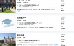 隆德大學(xué)相當(dāng)于國(guó)內(nèi)什么檔次？什么水平？