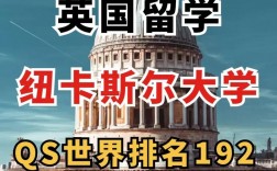 紐卡斯爾大學相當于國內什么檔次？什么水平？