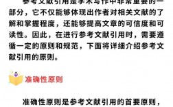 引用文獻(xiàn)是引用原話嗎
