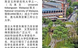 馬來西亞工藝大學(UTM)相當于國內什么檔次？什么水平？