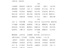 杯中物的意思_釋義_出處