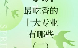 考研什么專業(yè)最吃香(考研最好的13個專業(yè))