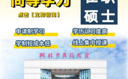 湖北中醫(yī)藥大學(xué)在職研究生招生簡章-官方報(bào)名入口