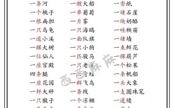 魚(yú)貫而行是什么意思_近義詞_來(lái)源