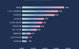 中國心理衛(wèi)生協(xié)會心理咨詢師證書2024年如何報考?附報考條件和流程