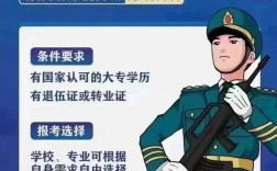 退役士兵考研最容易的學(xué)校(大專直接考研究生的條件)