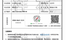 應(yīng)屆生考研沒(méi)有學(xué)生證怎么辦(考研究生需要具備什么條件)