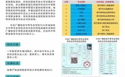 一年制電大中專的畢業(yè)證能否用于報(bào)考二建？