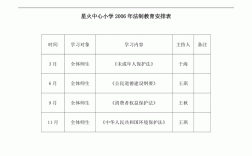 法學(xué)要學(xué)的全部課程(法學(xué)專業(yè)前景怎么樣)
