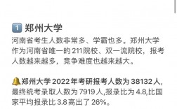 考研211難度大嗎(考研需要報(bào)班嗎)