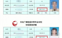 中?？梢蕴^大?？急究茖W(xué)歷嗎