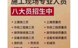 2025年安徽合肥建筑八大員報名需要什么資料？多久可以拿證？報名指南+報名流程