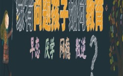 廊坊市管教孩子叛逆厭學(xué)的戒網(wǎng)癮學(xué)校