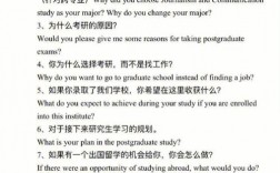 考研復(fù)試是用英語(yǔ)對(duì)話(huà)嗎(考研英語(yǔ))