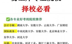 電子信息考研易上岸學校(最容易考上的考研專業(yè))