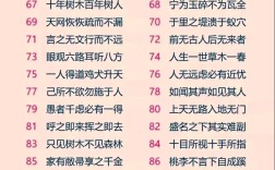 九垓八埏的解釋_近義詞_反義詞