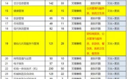 四川電力職業(yè)技術(shù)學(xué)校招生簡(jiǎn)章介紹