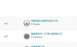 奧胡斯大學(xué)相當(dāng)于國內(nèi)哪個大學(xué)？世界排名多少？