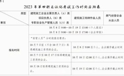 安全b證報(bào)考時(shí)間 二建過(guò)了怎么考b證