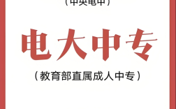 2025年江蘇省電大中專怎么報名？報名條件有哪些？學費多少？