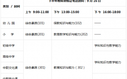 2024年下半年江西教師資格證筆試成績什么時候出來（附查詢?nèi)肟?流程）