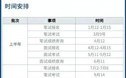 教資認(rèn)定時間(2024教資下半年是幾月幾號)