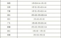 二建幾號(hào)考試