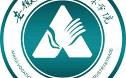 《2025年安徽省中考發揮不佳該選啥學校？——安徽工貿職業技術學院（3+2免試入學公辦大學）》
