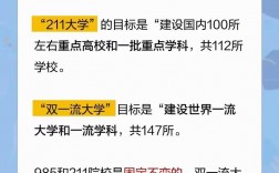 雙一流大學(xué)厲害還是211厲害