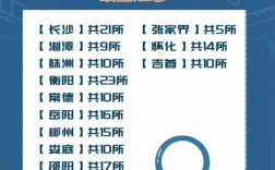 什么是中職學(xué)校