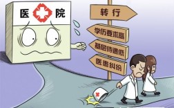 醫(yī)生轉(zhuǎn)行的16種選擇(適合醫(yī)生的25個(gè)副業(yè))