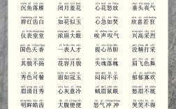 鼻青額腫的意思_釋義_出處