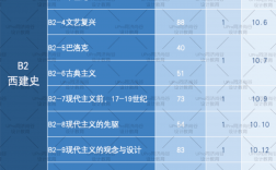 二戰(zhàn)考本校(考研二戰(zhàn)可以在畢業(yè)學(xué)校考嗎)