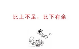比上不足，比下有余的意思_釋義_出處