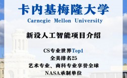cmu相當(dāng)于國內(nèi)哪所大學(xué)