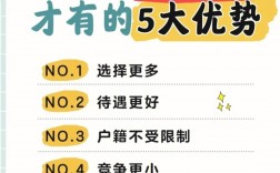 雙非研究生考公務員有歧視嗎(考研二戰(zhàn)成功率高嗎)