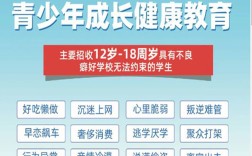 河南鄭州青少年叛逆行為及叛逆管教學校在哪里？求推薦