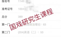 中國(guó)戲曲學(xué)院考研好考嗎？復(fù)試刷人厲害嗎？