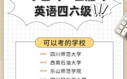 四級(jí)沒(méi)過(guò)不能畢業(yè)嗎？怎么補(bǔ)救？