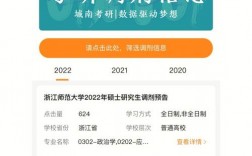 學(xué)科語文可以調(diào)劑到漢語國(guó)際教育嗎(考研)