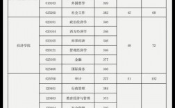 西北政法大學2023研究生錄取分數(shù)線(西北政法大學的研究生好考嗎)