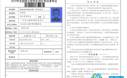 研究生準(zhǔn)考證號怎么組成的(考研準(zhǔn)考證號查詢?nèi)肟?