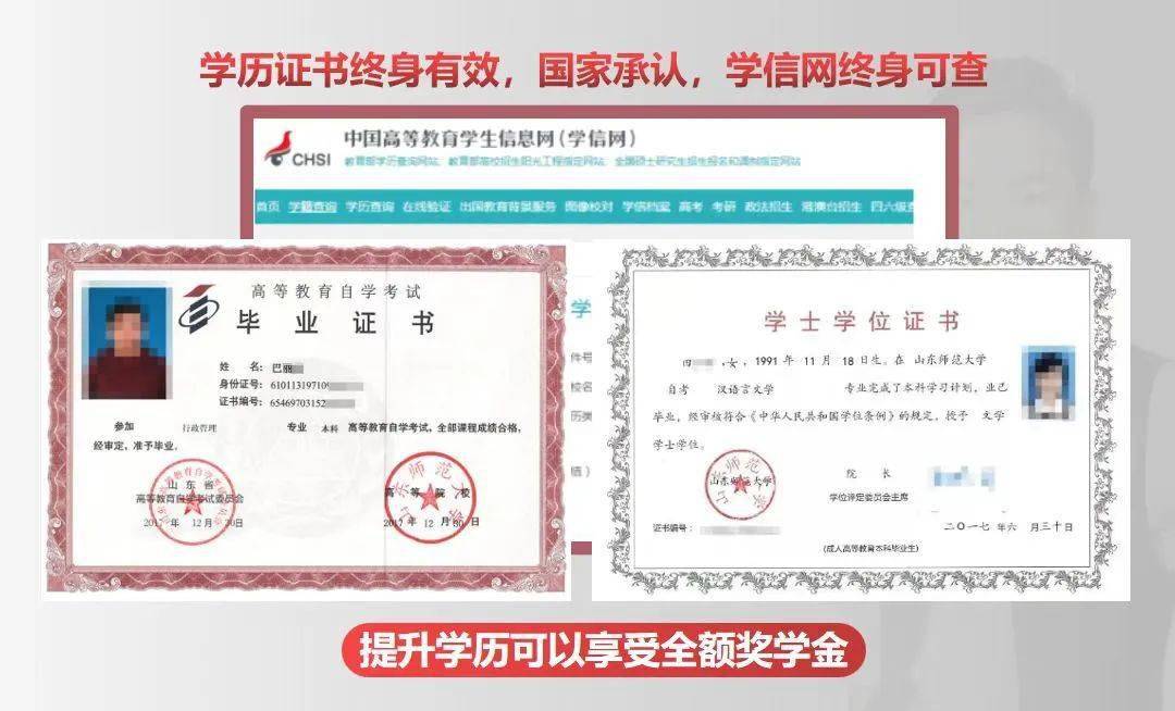 初中文憑怎么自考大專多少錢-圖1
