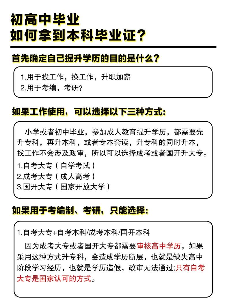 初中學(xué)歷可以考本科嗎-圖1